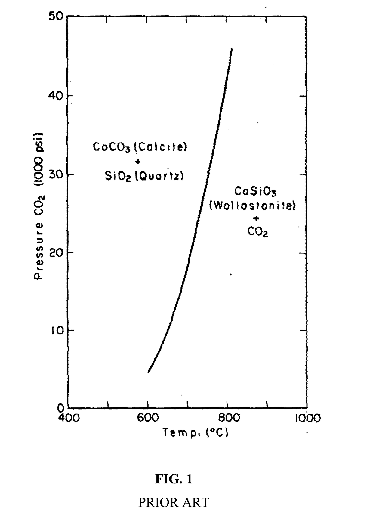 Steam-assisted production of metal silicate cements, compositions and methods thereof