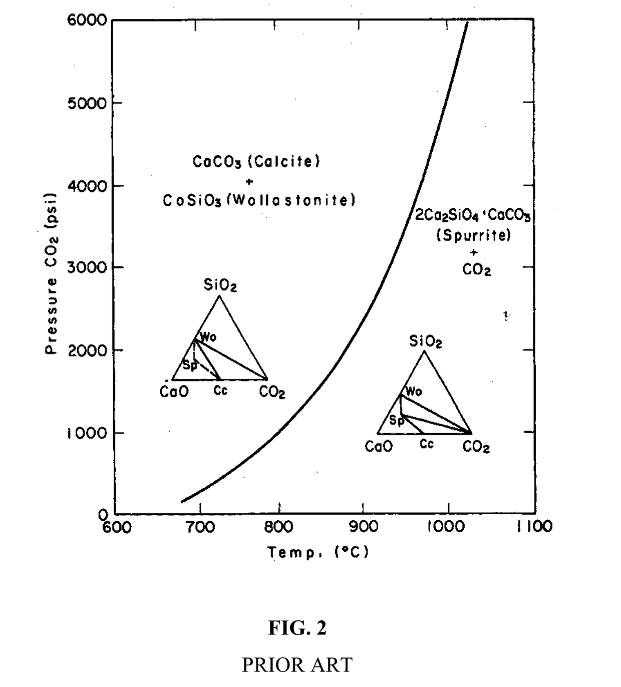 Steam-assisted production of metal silicate cements, compositions and methods thereof