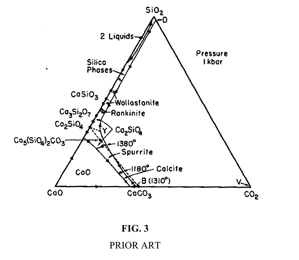 Steam-assisted production of metal silicate cements, compositions and methods thereof