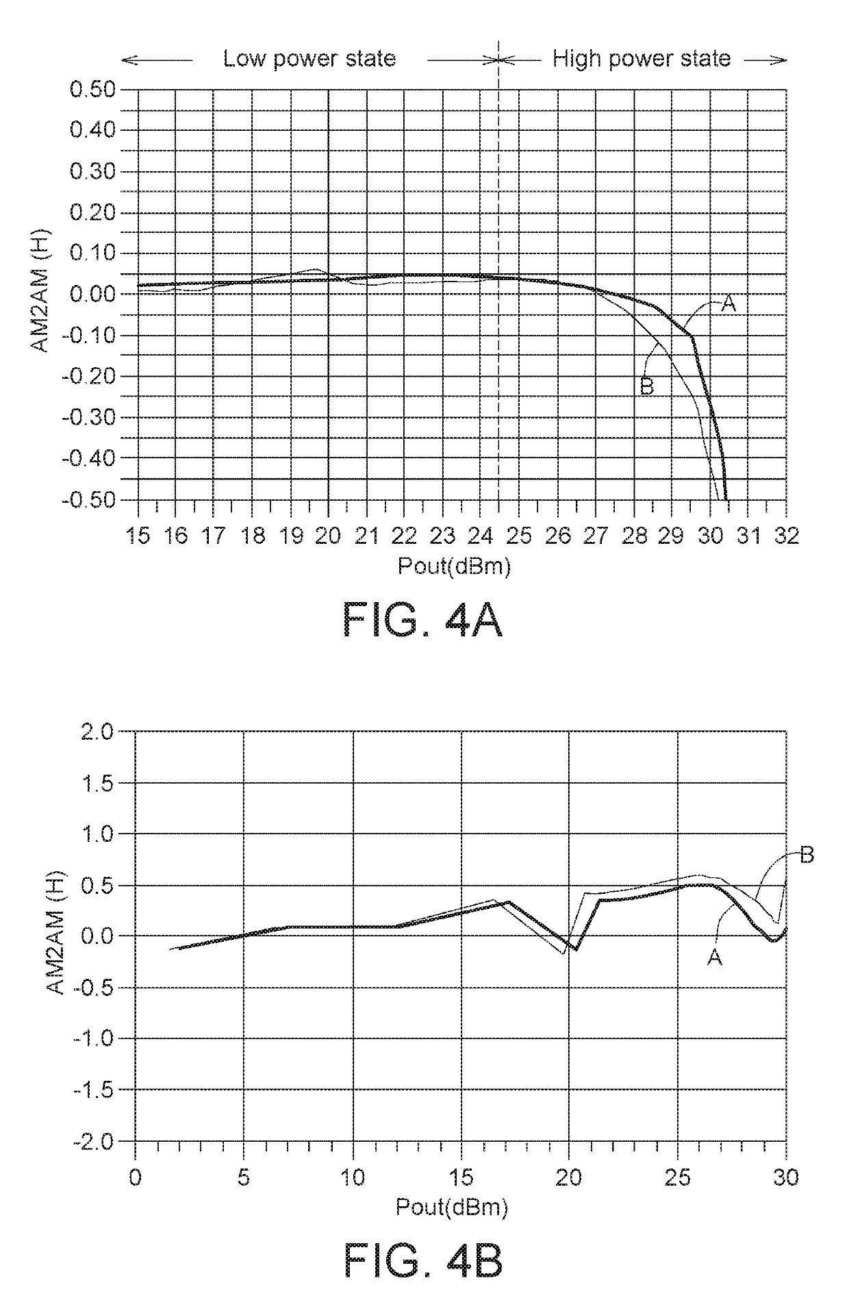 Bias circuit and power amplifier circuit