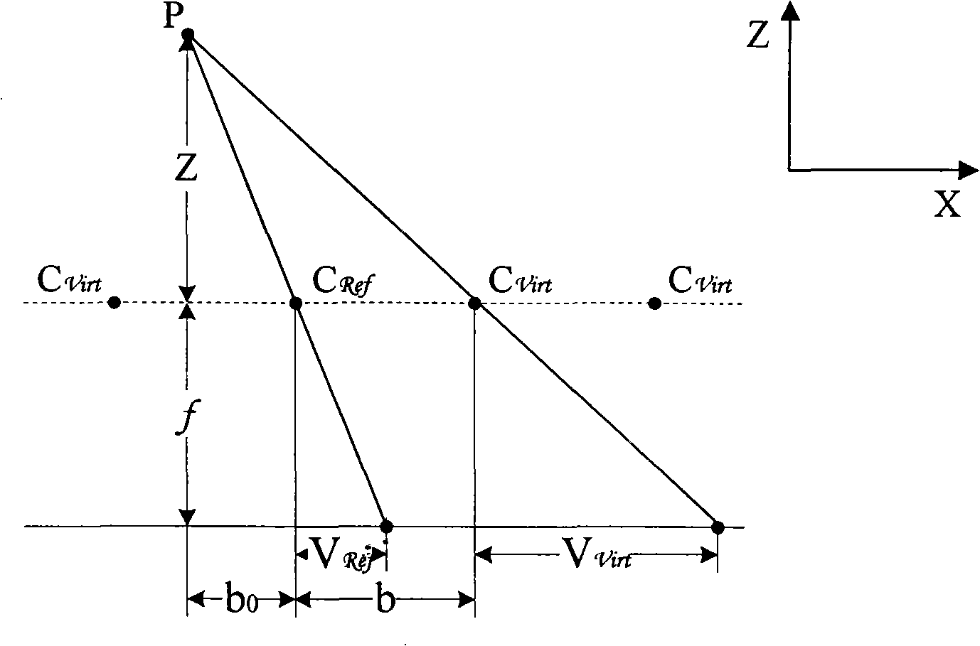 Fast image drafting method based on depth drawing