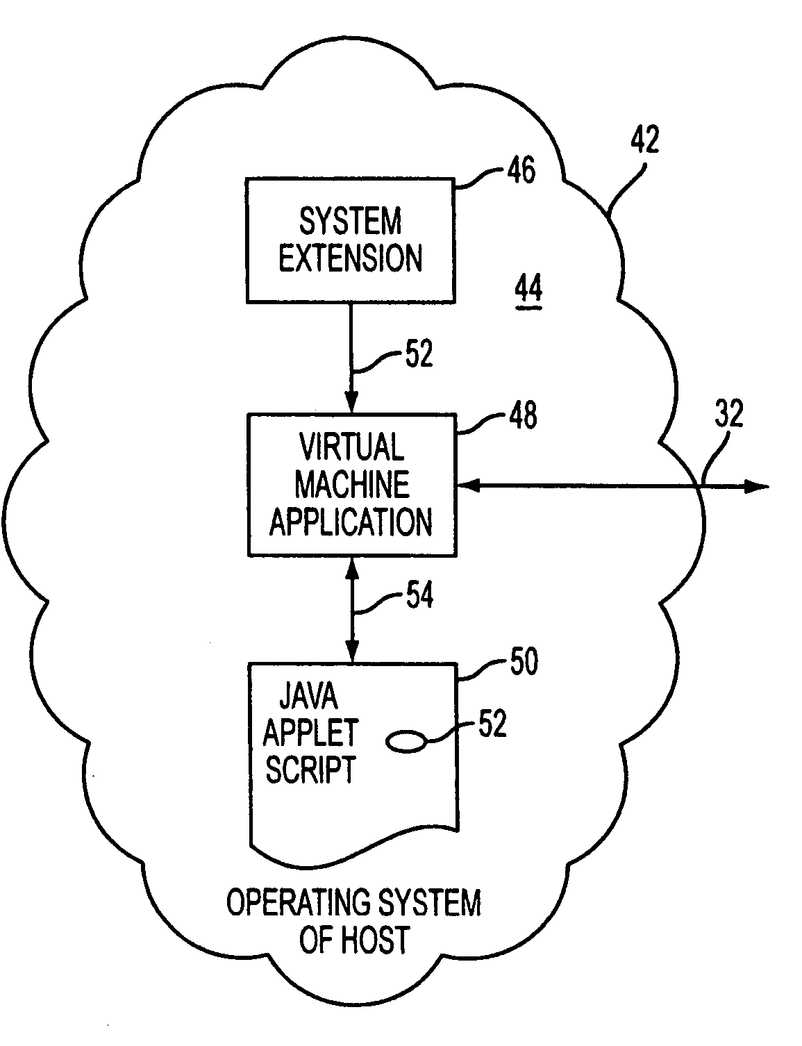 Method and apparatus for computing within a wide area network