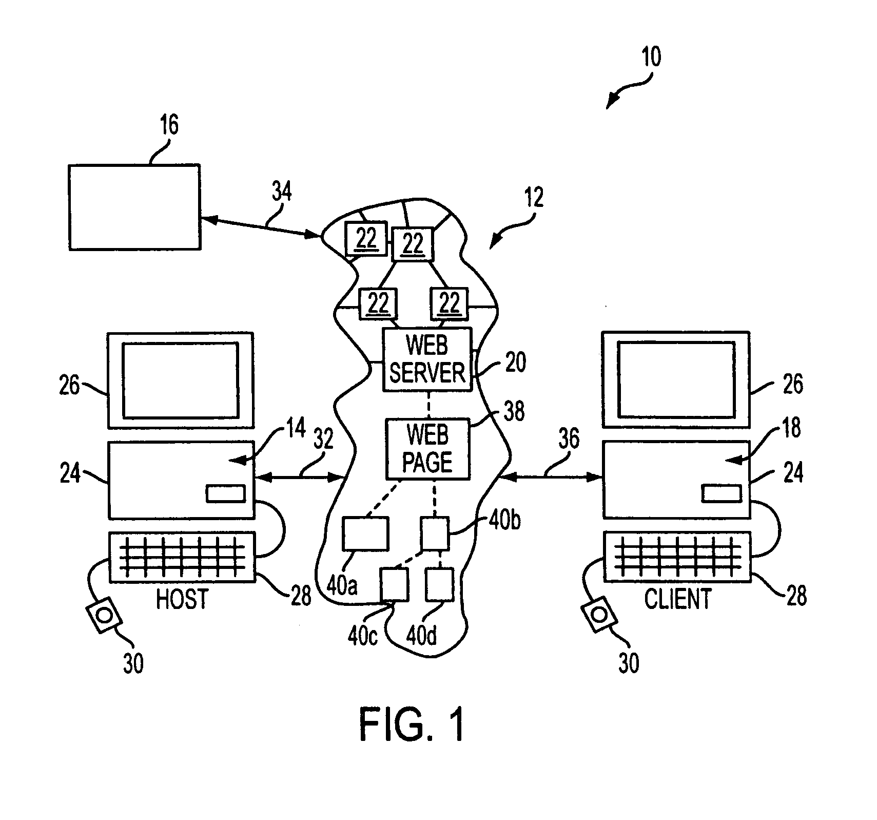 Method and apparatus for computing within a wide area network