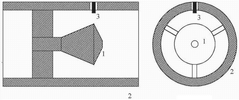 Conductivity measurement