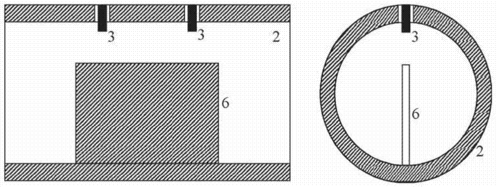 Conductivity measurement