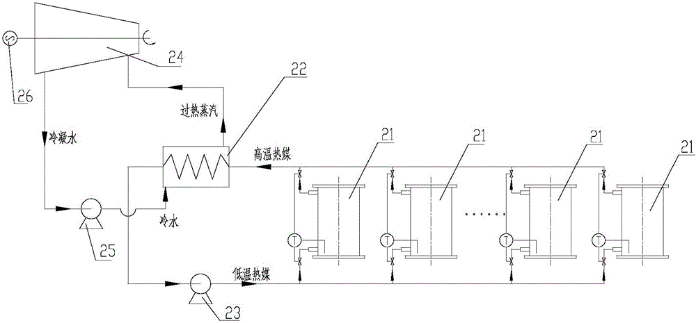 Multi-point gap type high-temperature flue sensible heat recovery power generating equipment