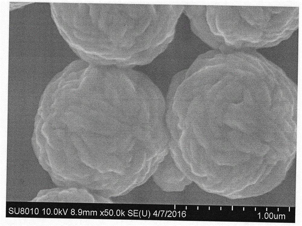 High-sensitivity food colorant detection method