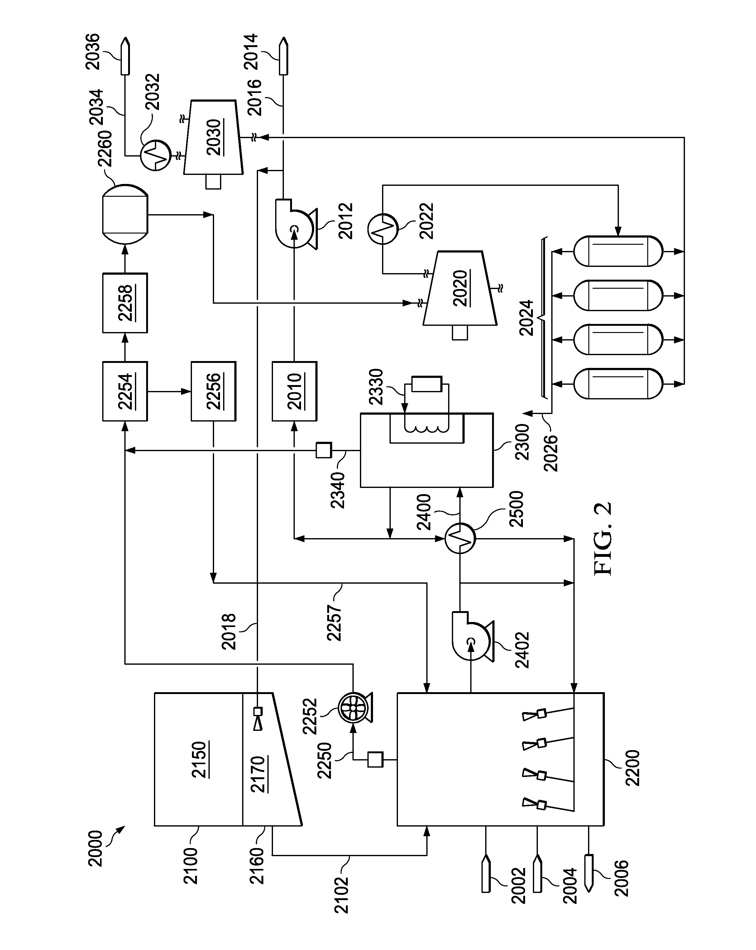 Systems and methods for processing organic compounds