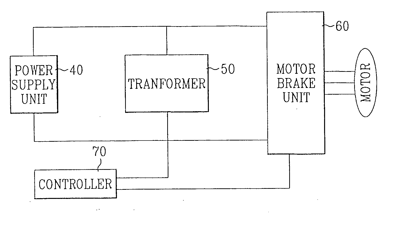 Method of controlling motor-driven washing machine and control system for the same