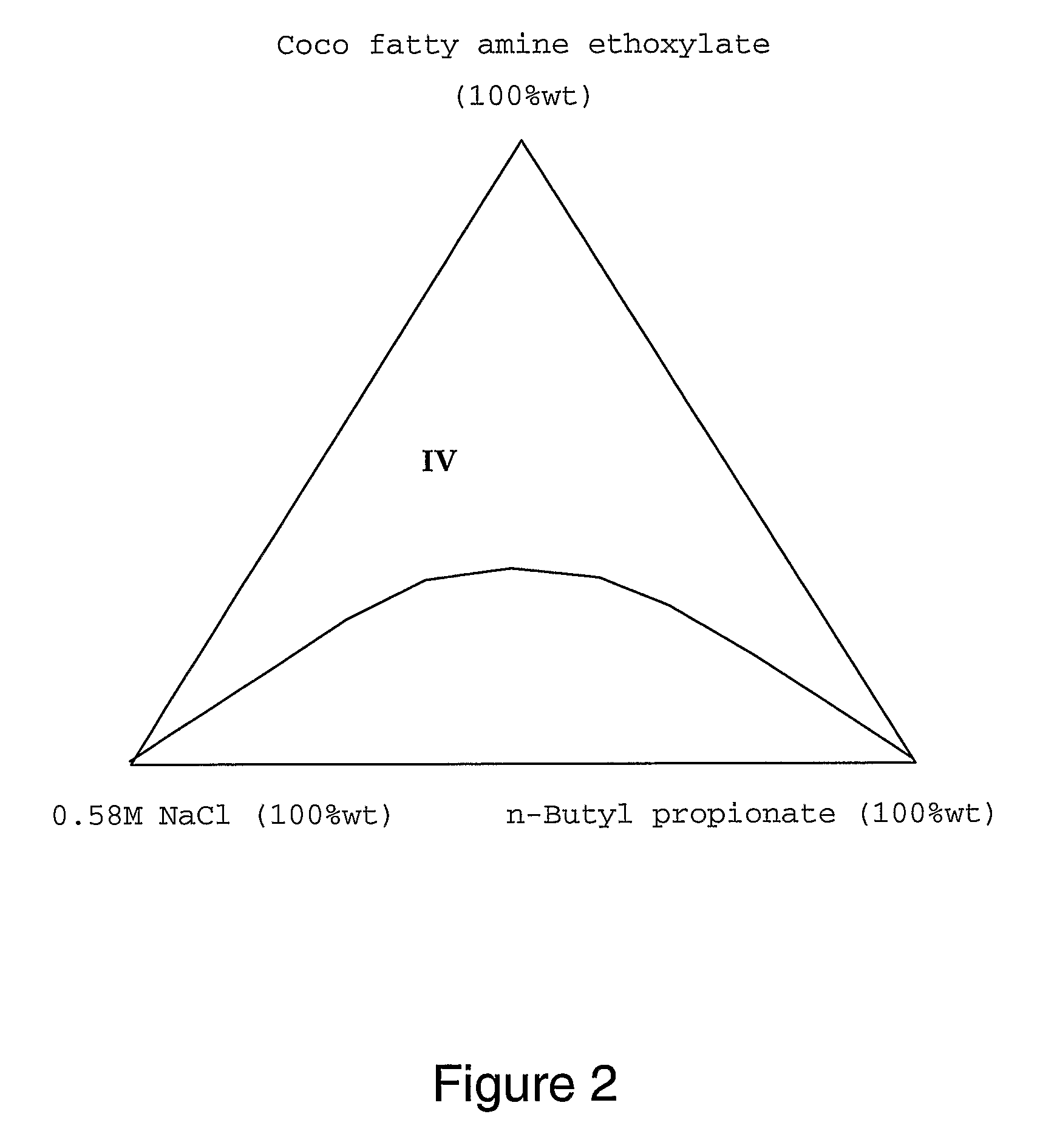 Microemulsion cleaning composition