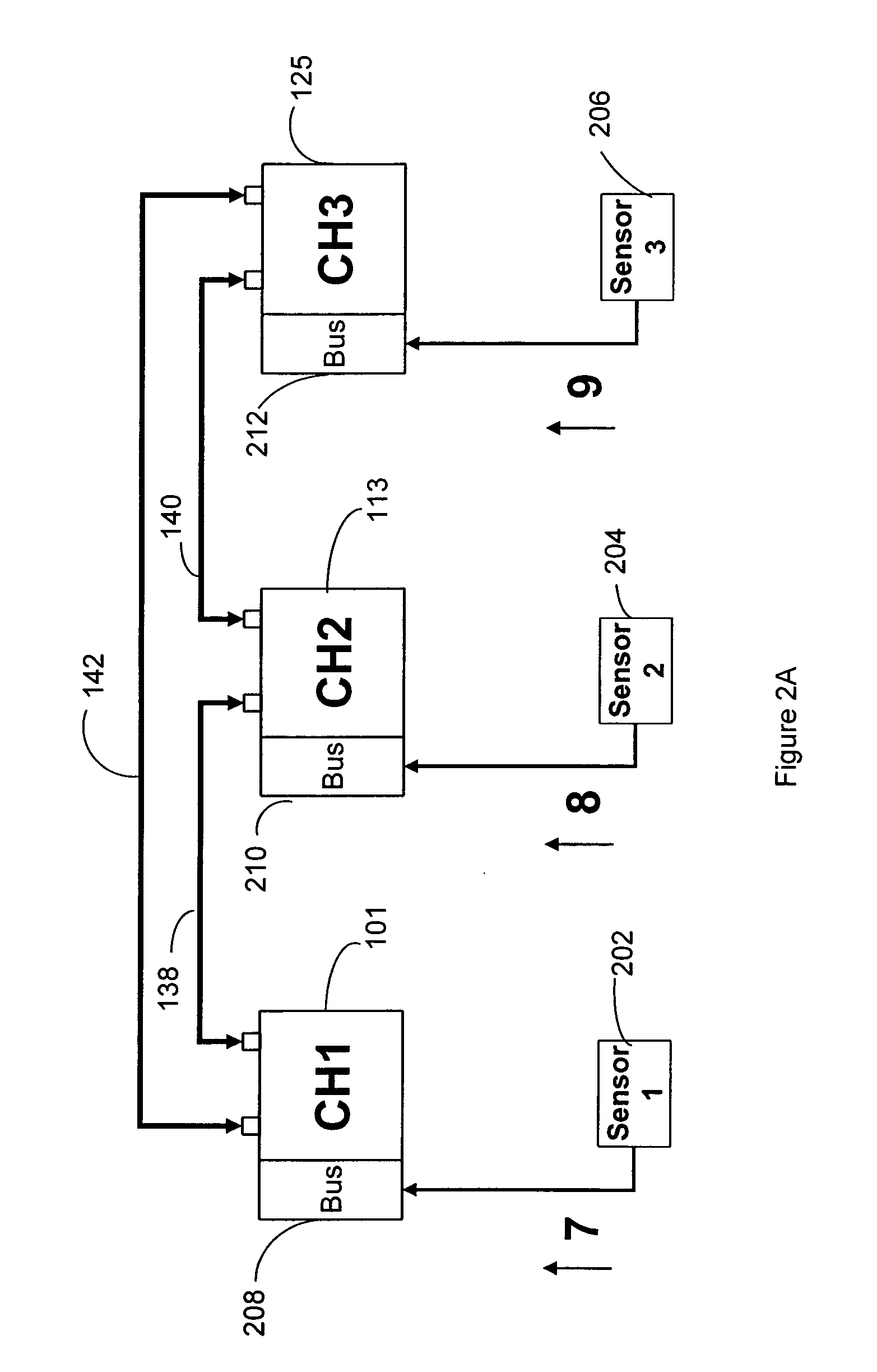 Systems and methods for redundancy management in fault tolerant computing