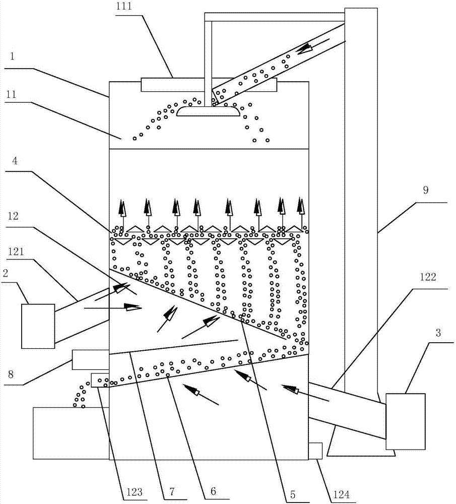 Multifunctional cereal drying equipment