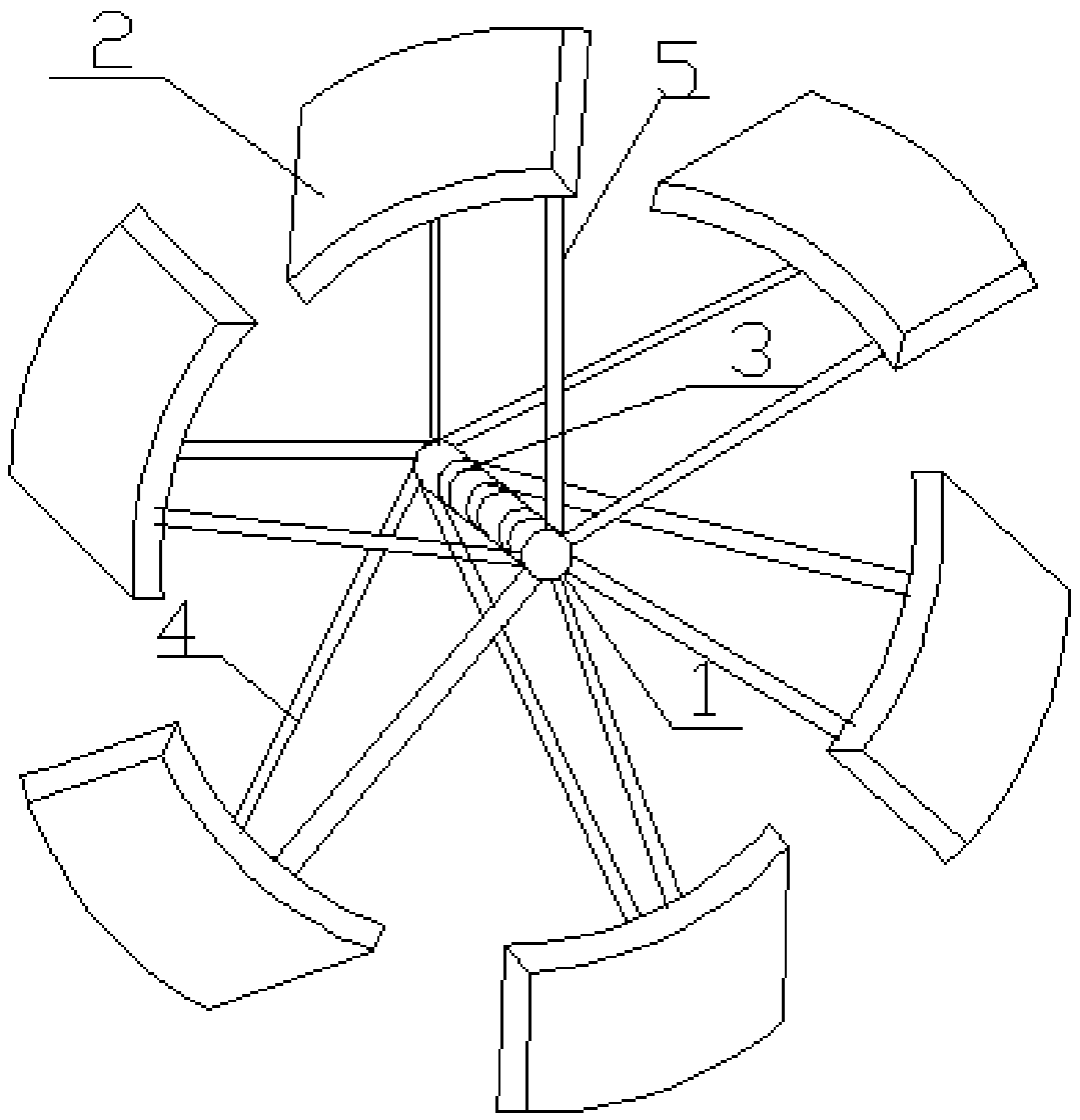 Stretchable rotating wheel