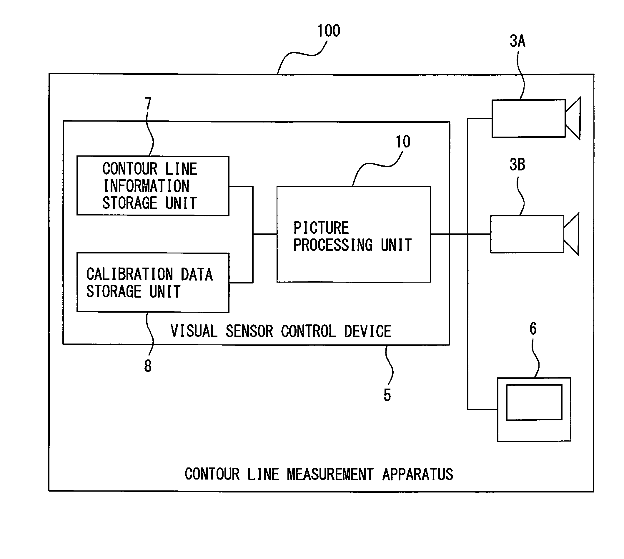 Contour line measurement apparatus and robot system