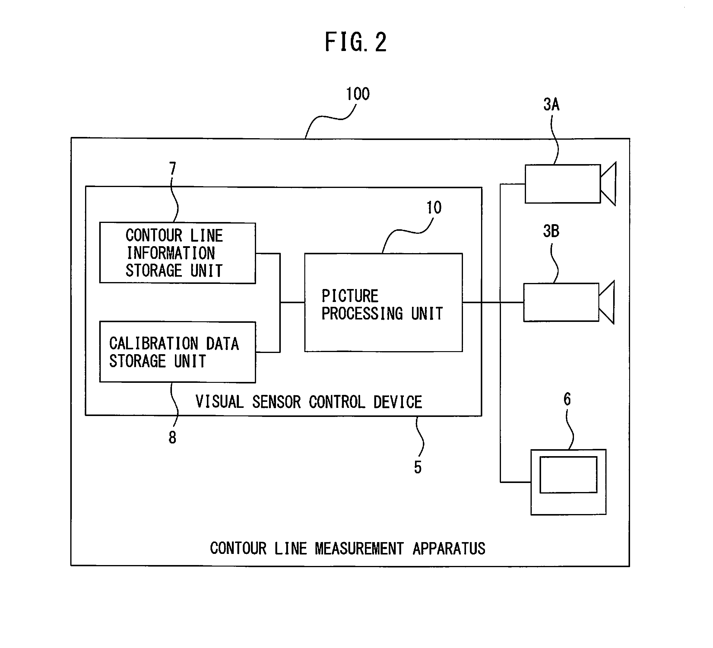 Contour line measurement apparatus and robot system