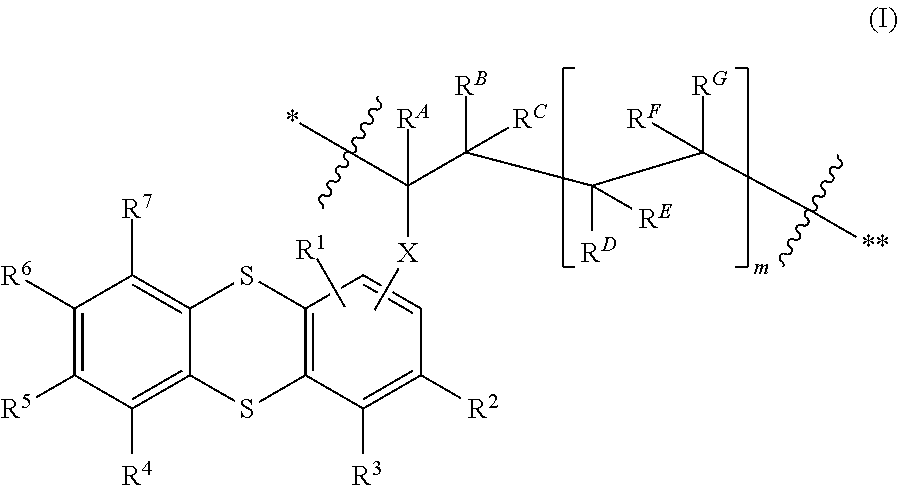 Use of thianthrene-containing polymers as a charge store