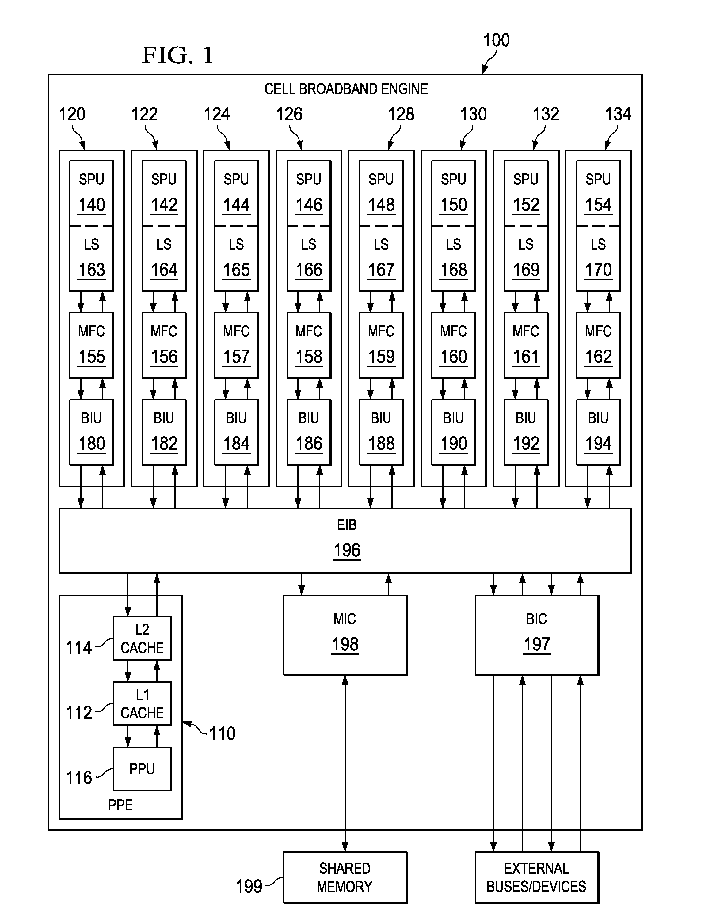 Optimized code generation targeting a high locality software cache