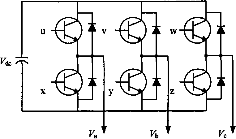 Phase voltage difference value type SVPWM control method for asynchronous motor