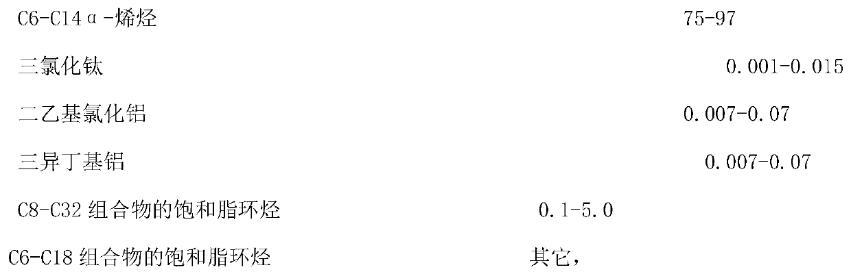 Method for producing a reagent to decrease hydrodynamic resistance of turbulent flow of liquid hydrocarbons in pipelines