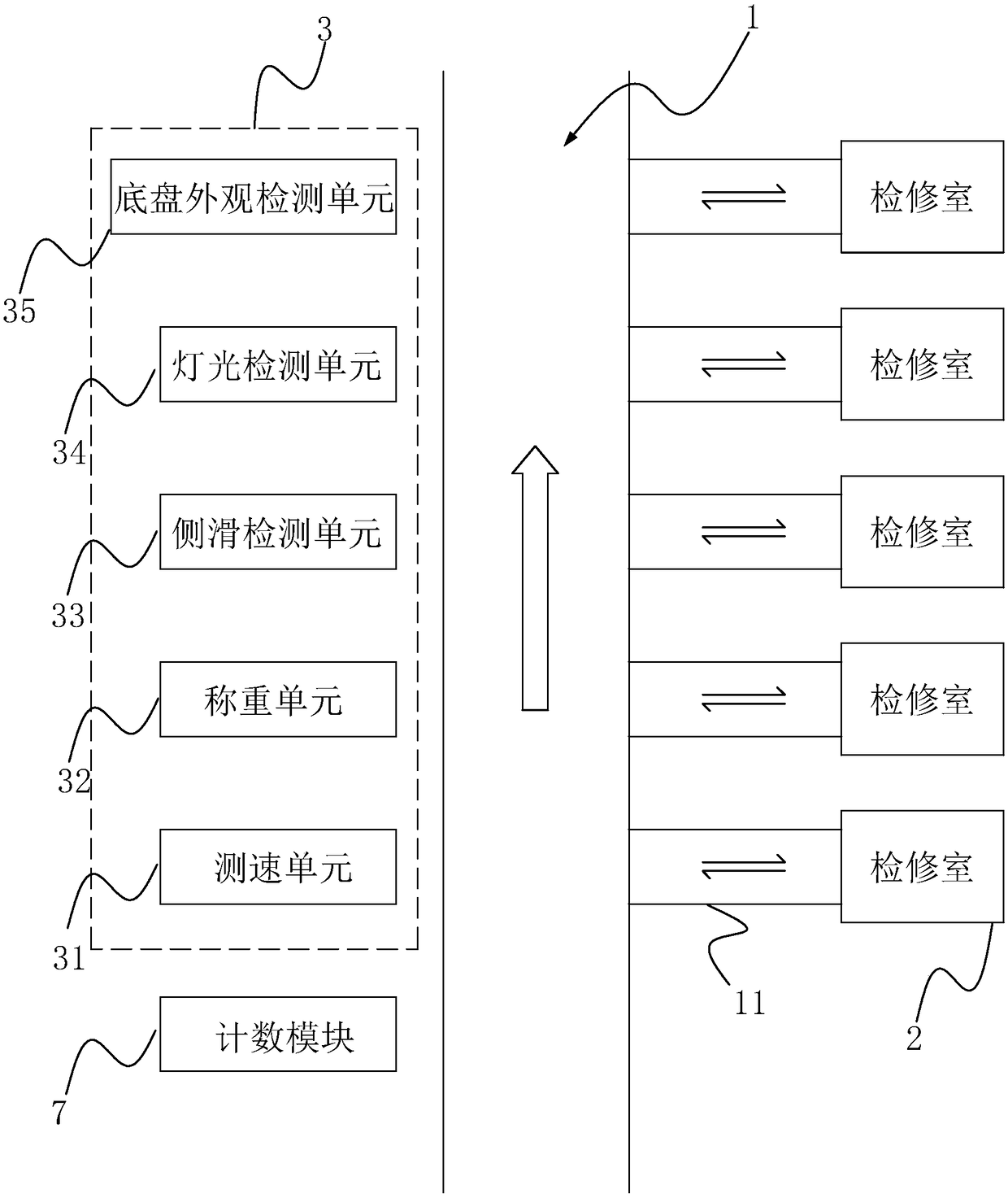 Safety detection system of motor vehicle