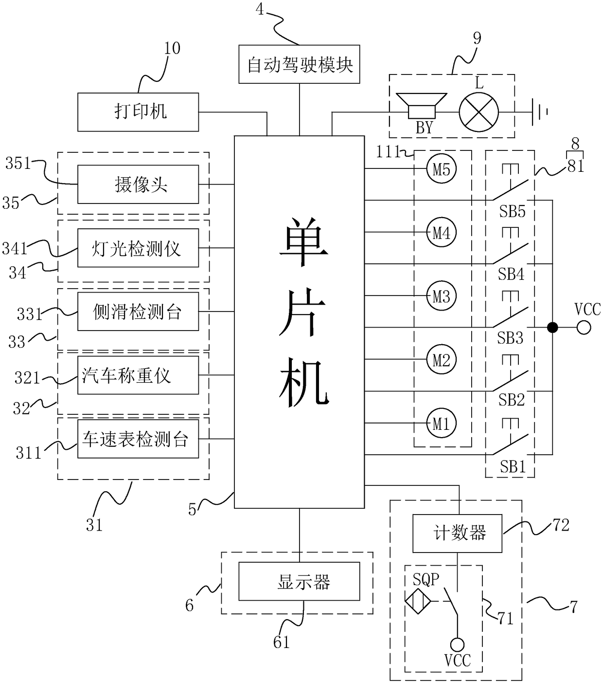 Safety detection system of motor vehicle