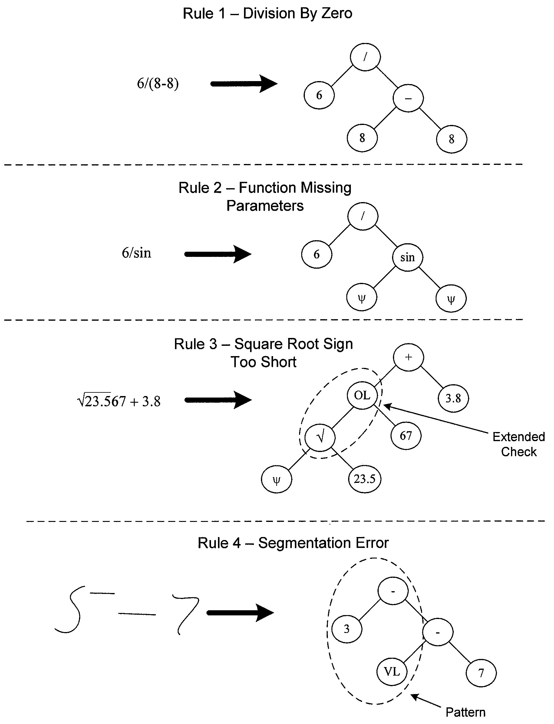 Method, Apparatus, and Computer Program Product for Written Mathematical Expression Analysis