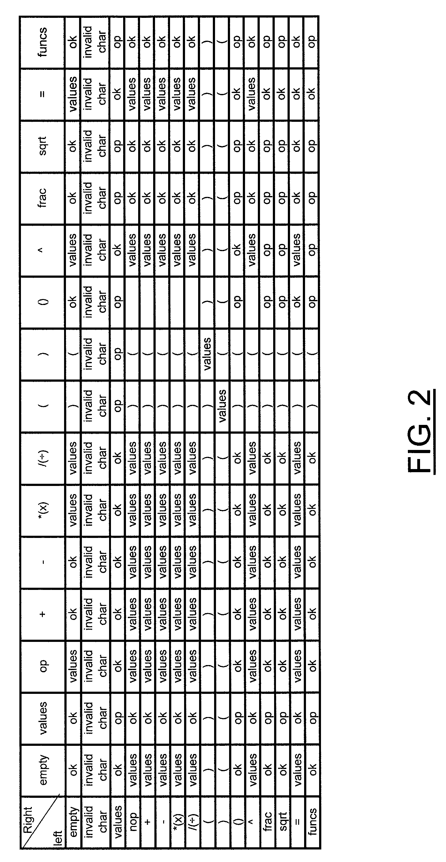 Method, Apparatus, and Computer Program Product for Written Mathematical Expression Analysis