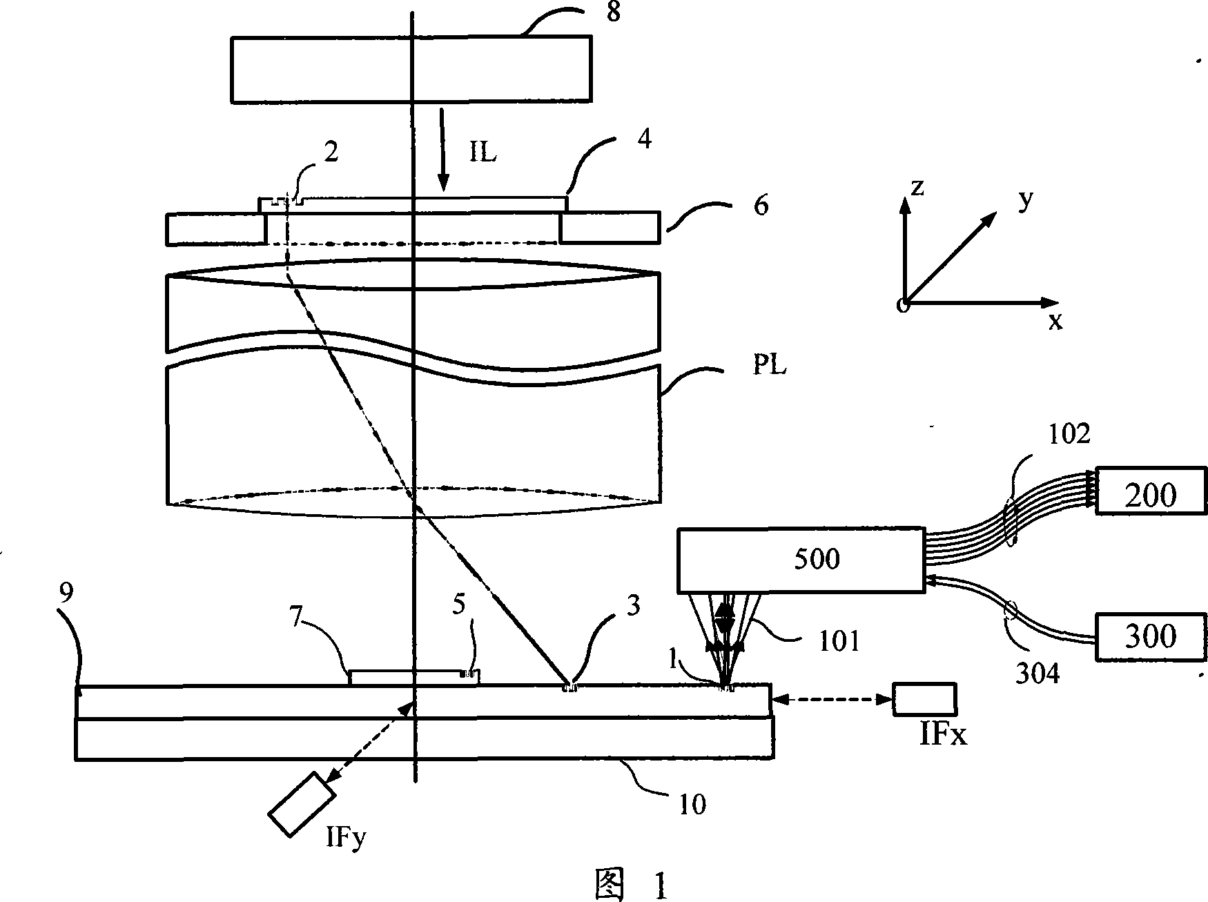 Aligning mark, alignment method and aligning system