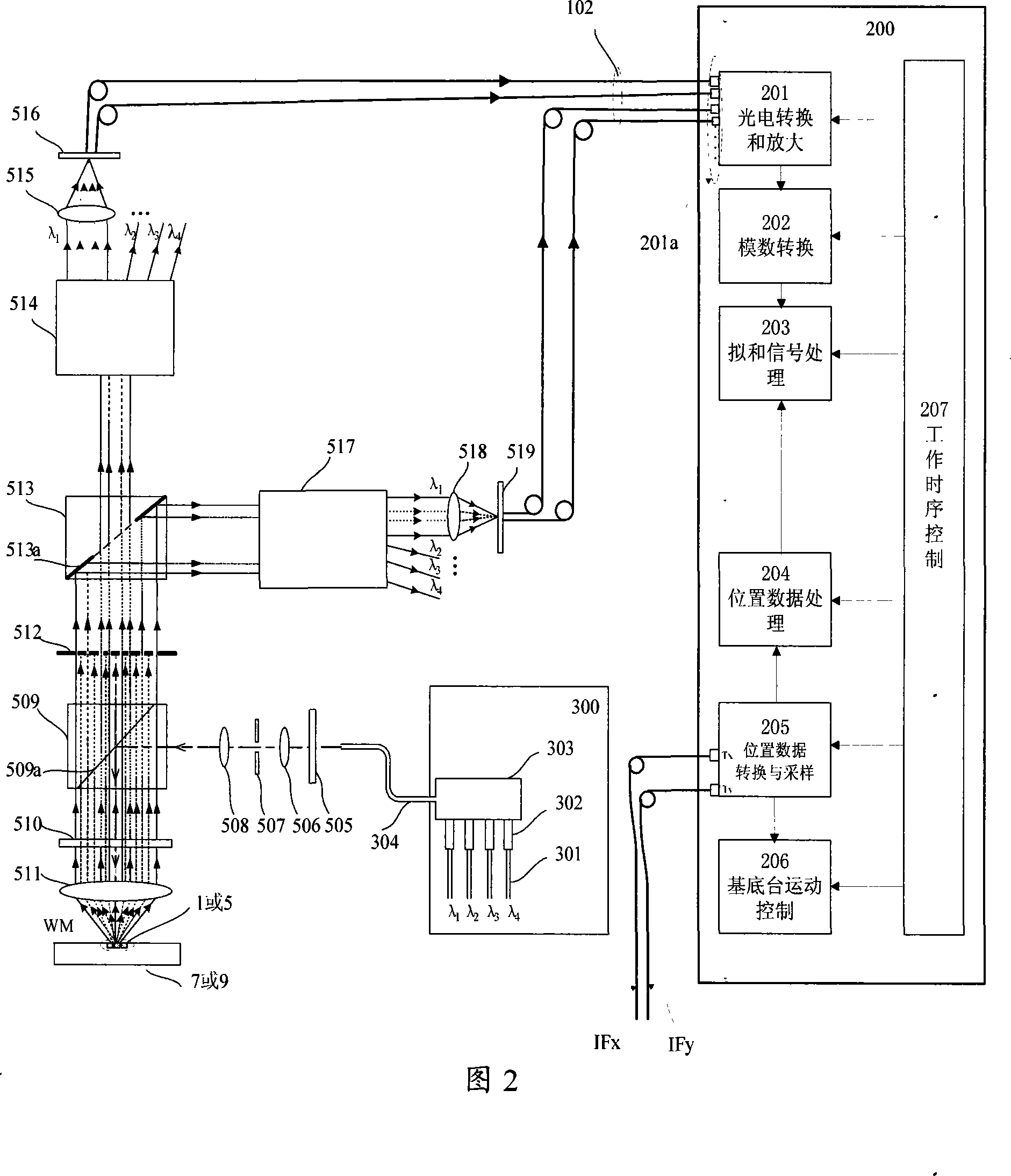 Aligning mark, alignment method and aligning system