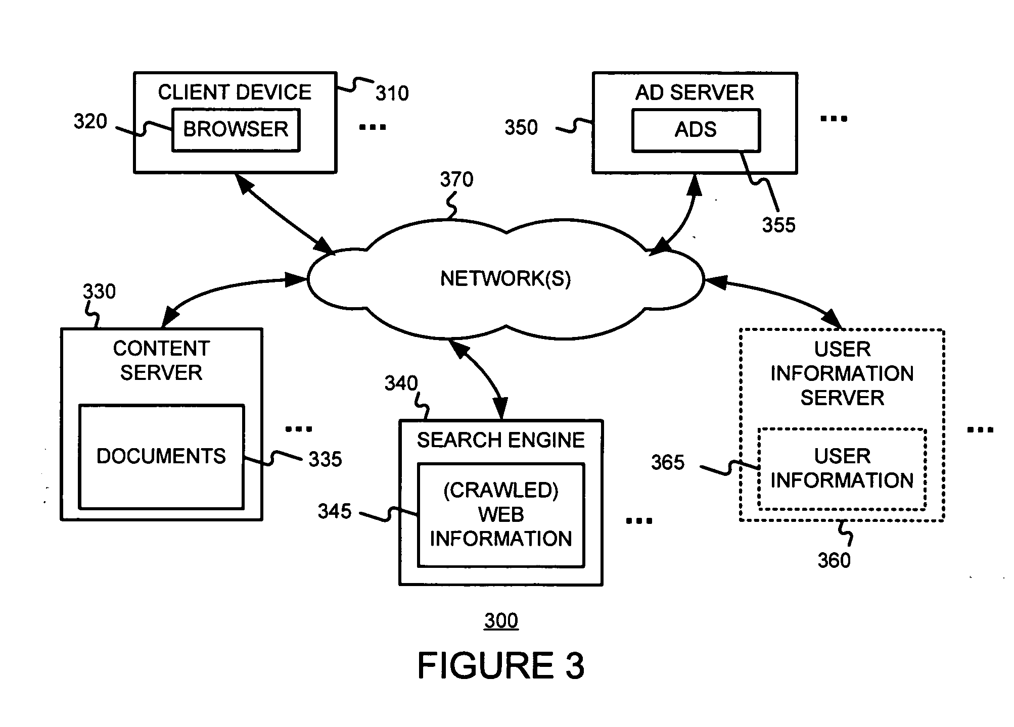 Generating user information for use in targeted advertising