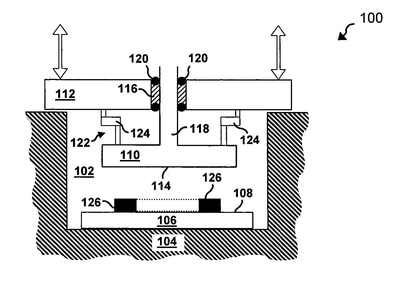 Versatile system for self-aligning deposition equipment