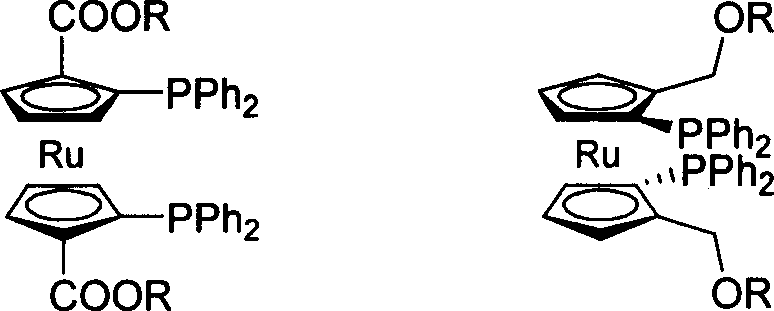 C2-symmetrical bis ruthenium Diphosphine Ligand only with surface chirality