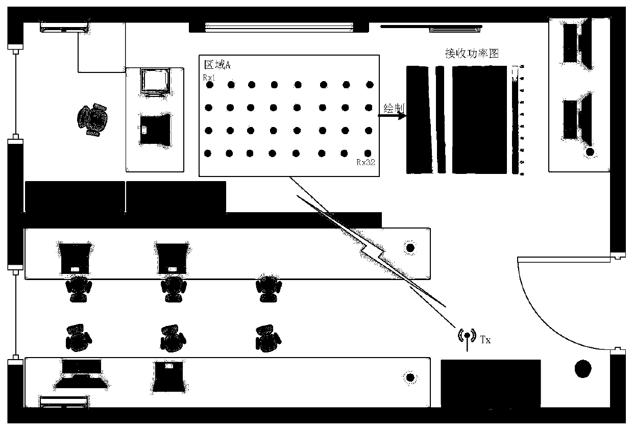 Method for determining electromagnetic parameters of radio wave propagation environment