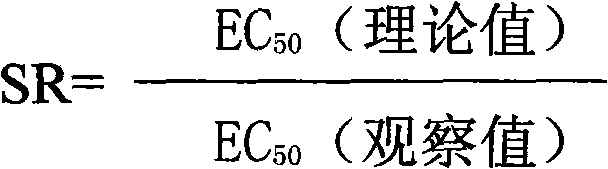 Sterilization composite containing triflumizole and chlorothalonil