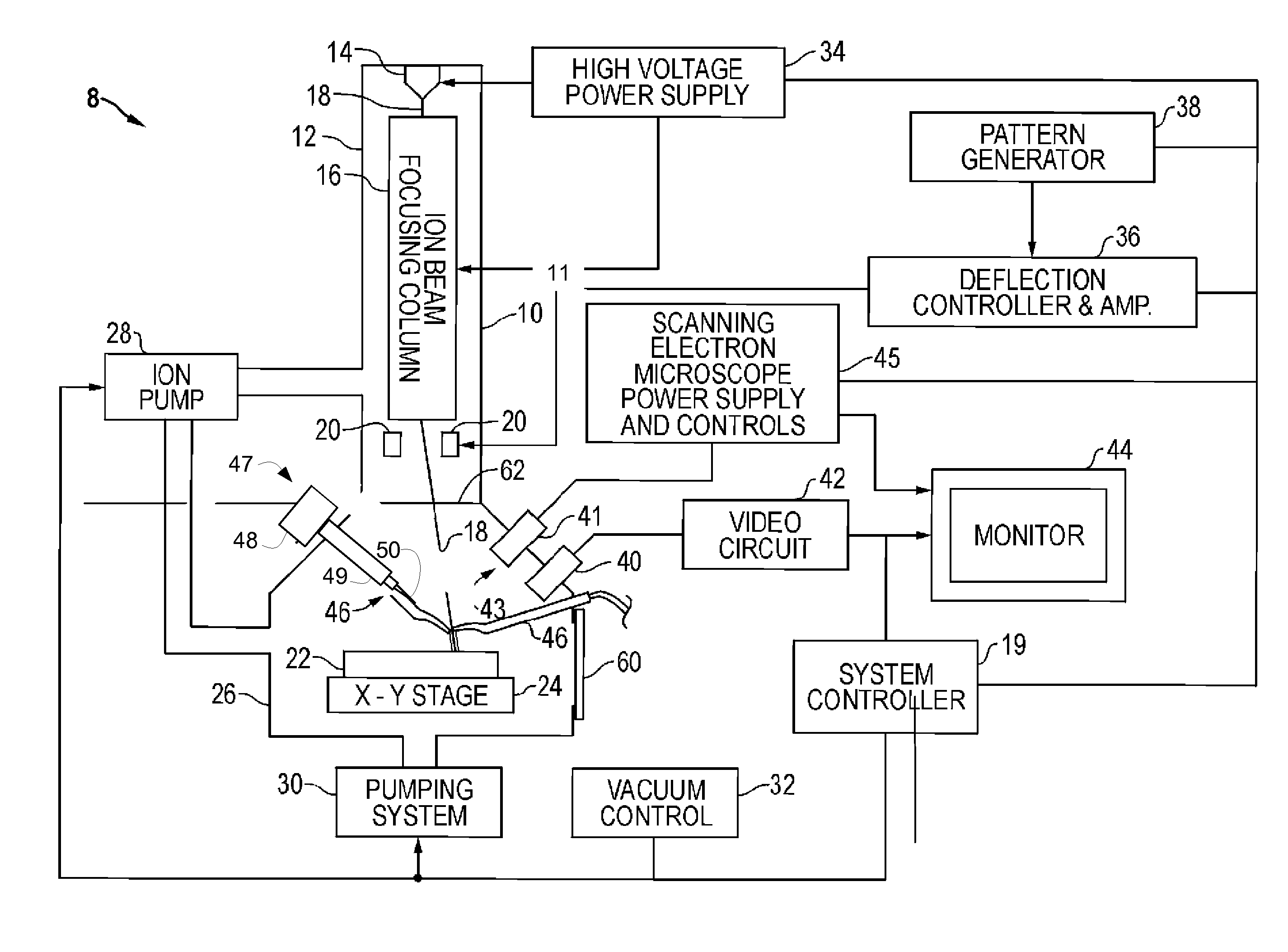 Endpointing for focused ion beam processing