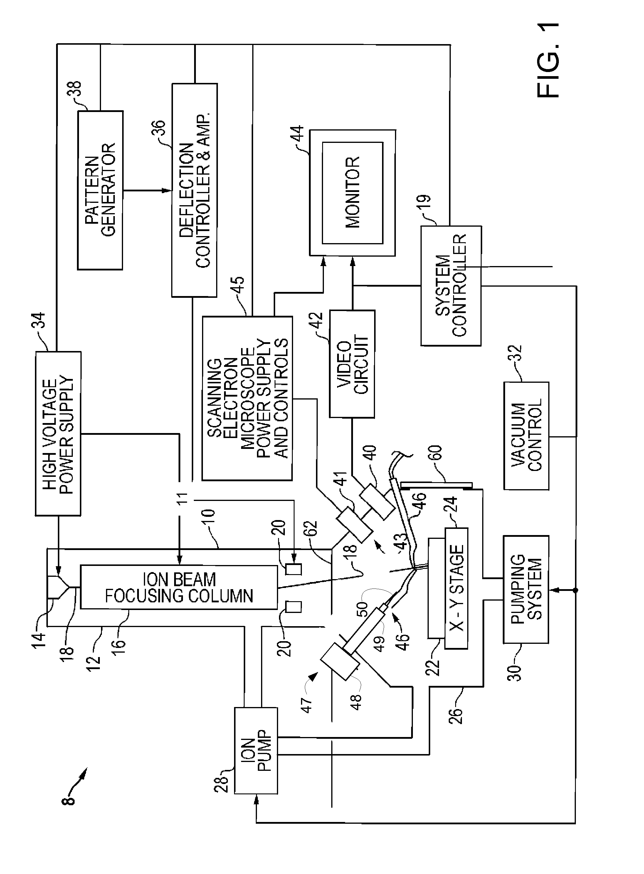 Endpointing for focused ion beam processing