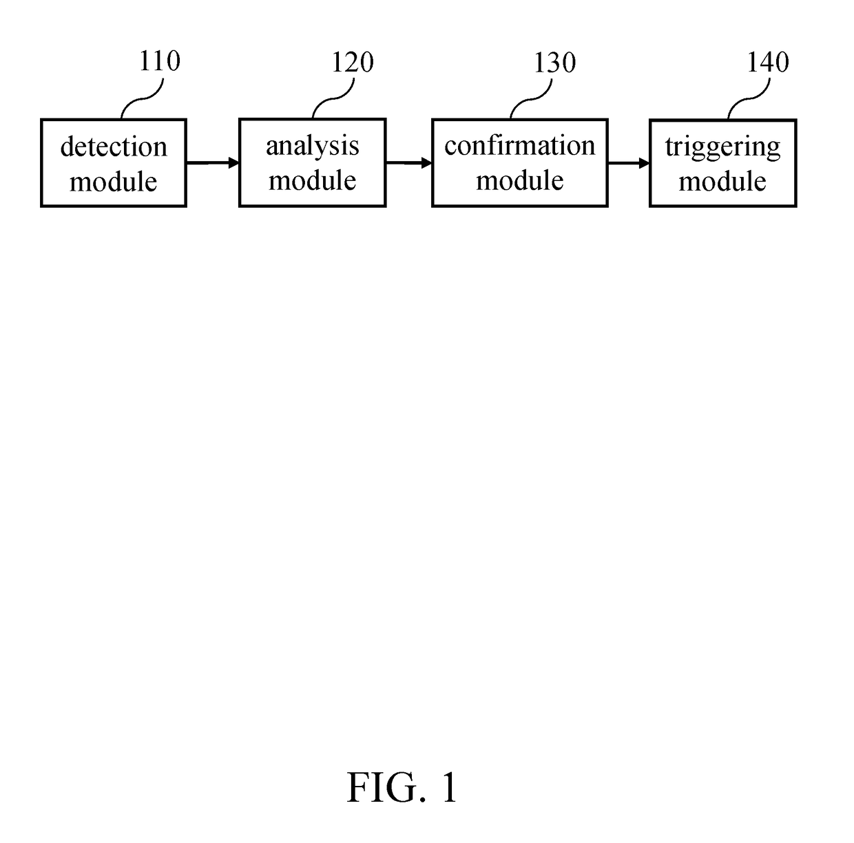 Smart Door Lock System And Method Thereof