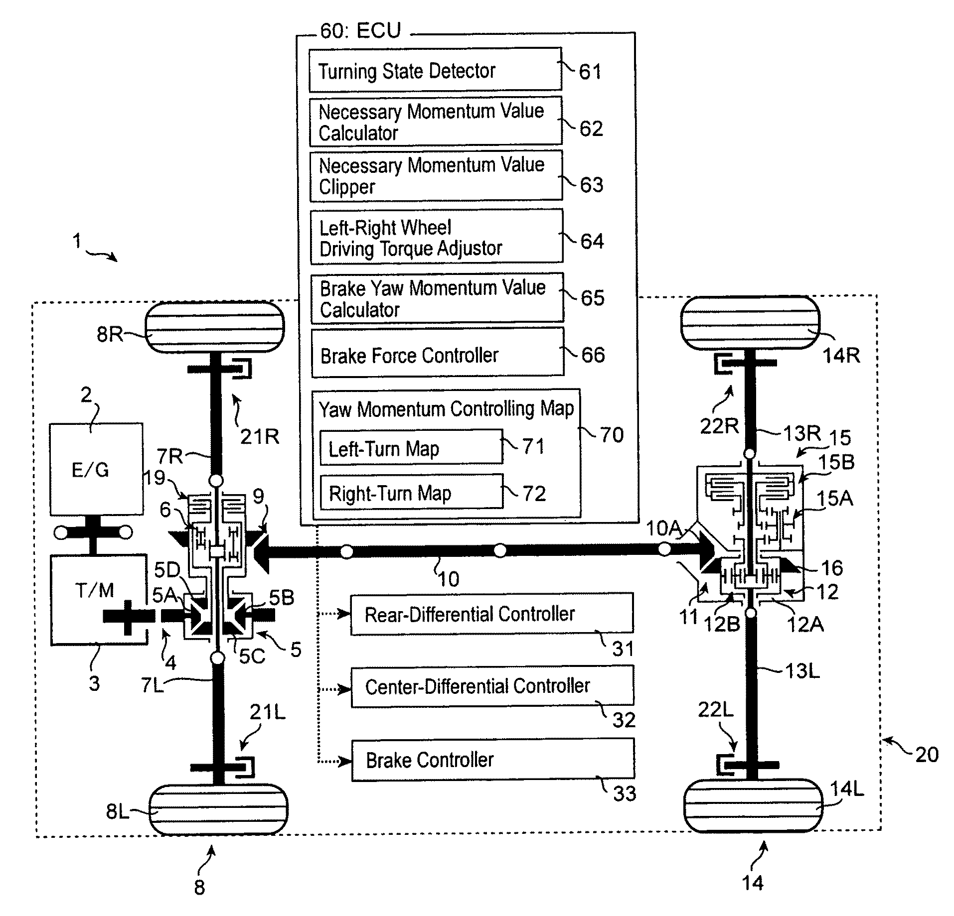 Turning control apparatus for vehicle