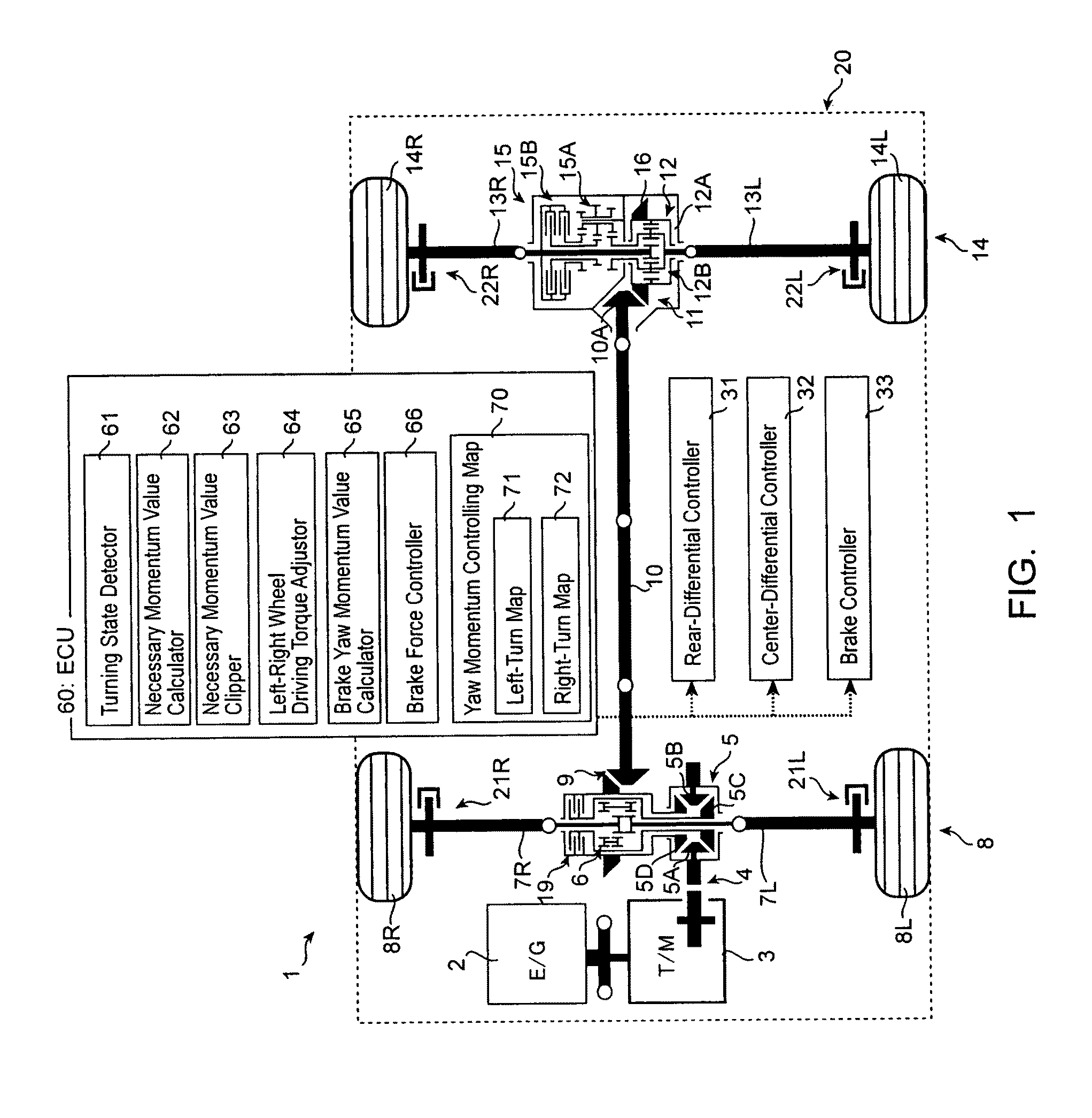 Turning control apparatus for vehicle