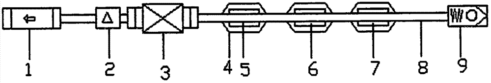 Test method for isotope labeling of water-producing parts of high water-cut horizontal wells