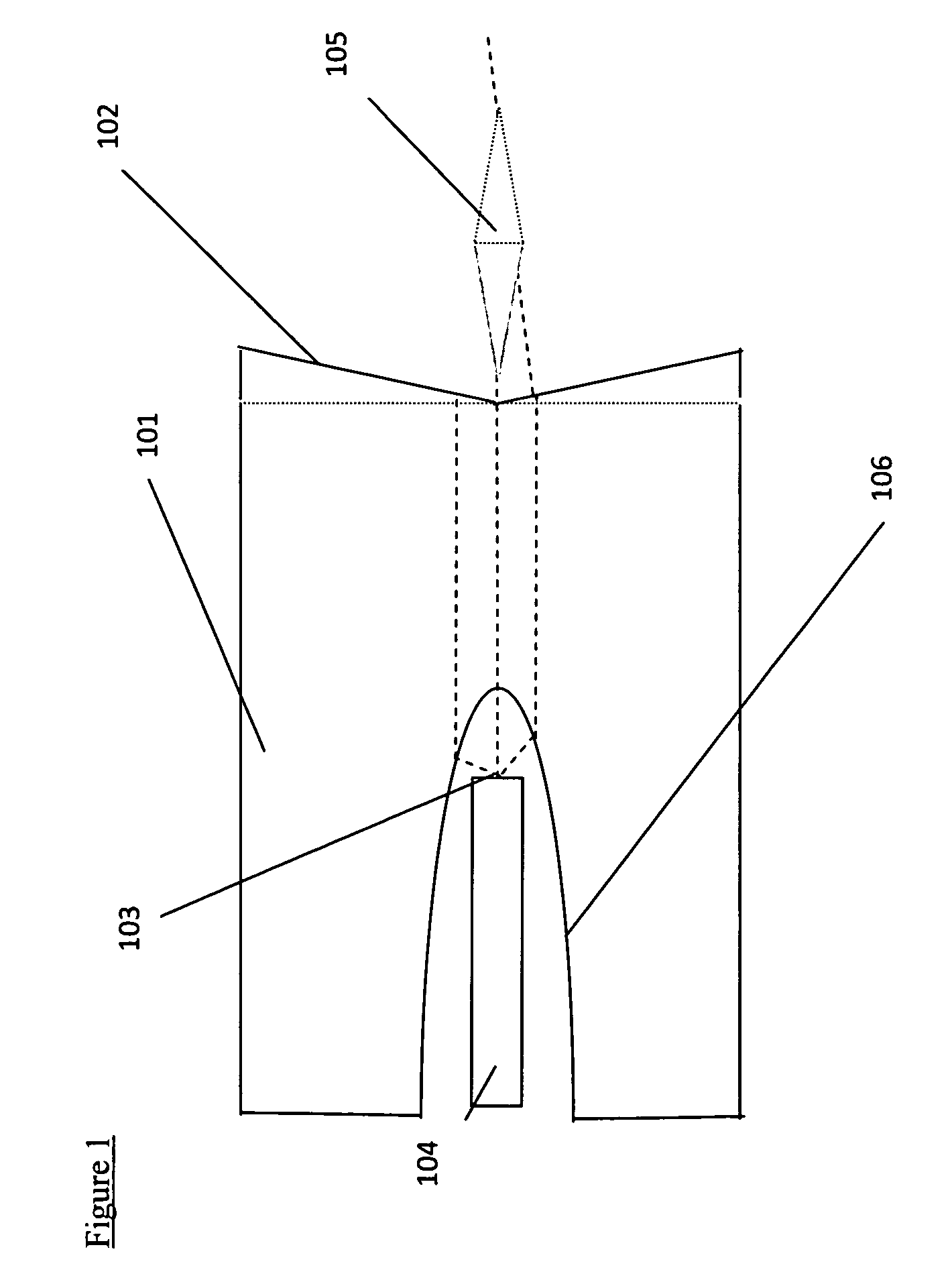 Steerable, thin far-field electromagnetic beam