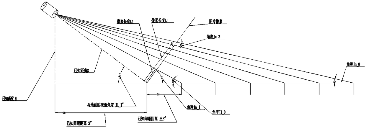 Power transmission line infrared thermal imaging forest fire prevention system