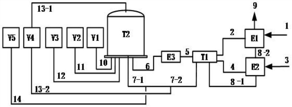 Production and reduction process of polycrystalline silicon