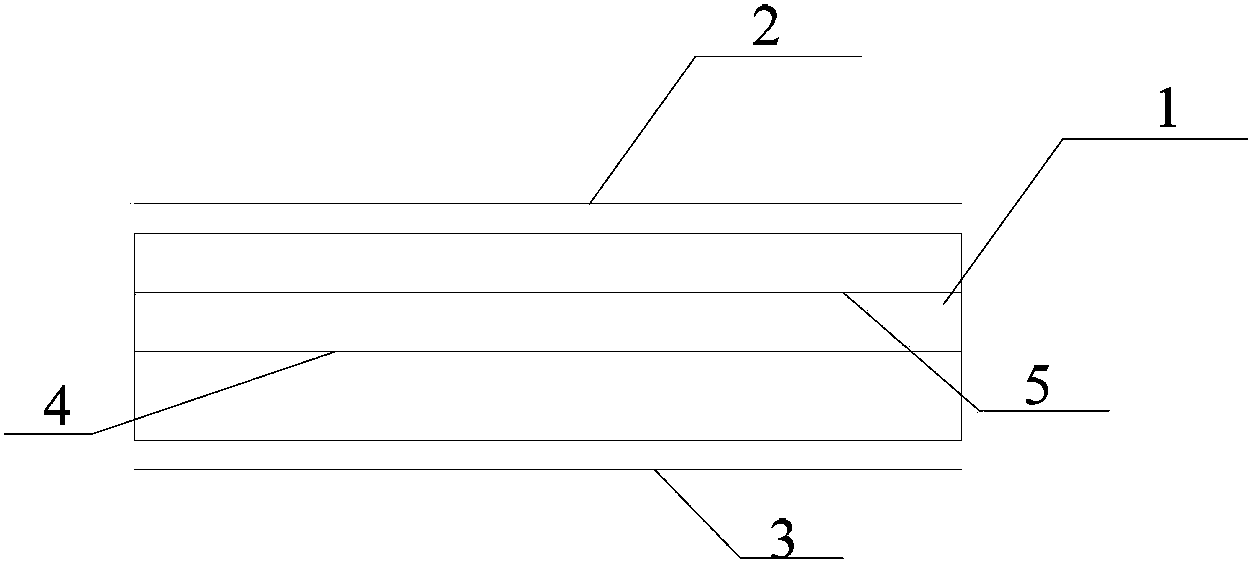 Input switching method of touch pad and double-side remote controller