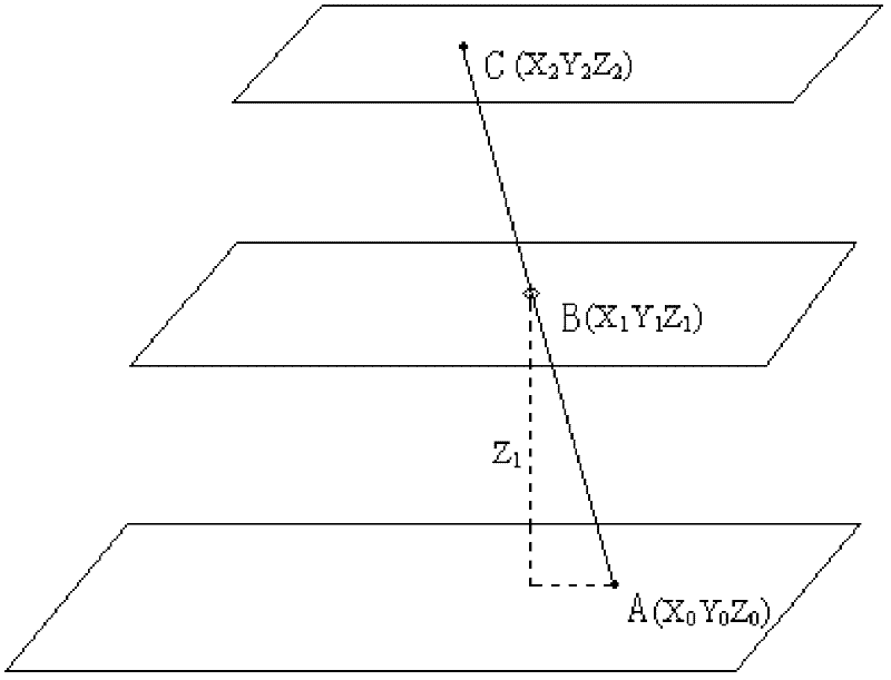 Plasma display panel and manufacturing method thereof