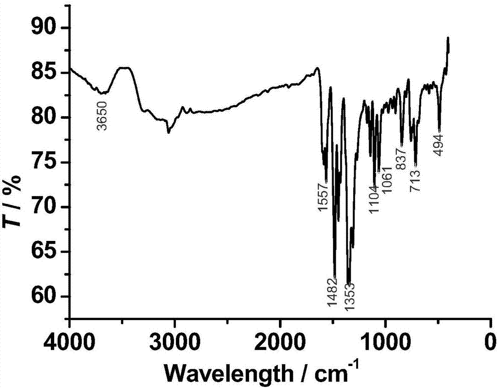 Dysprosium complex constructed with 8-hydroxyquinoline acylhydrazone derivative as ligand, and synthesis method and application of same