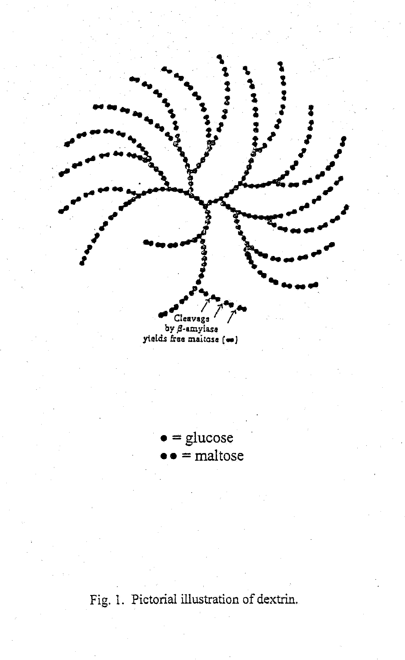 Antiviral composition