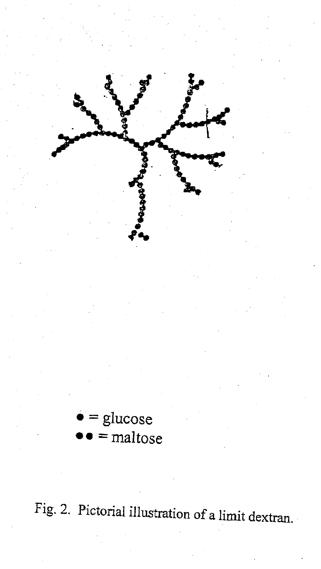 Antiviral composition