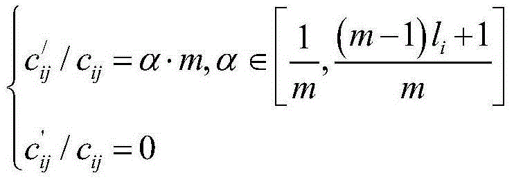 Self-information based discovery method for co-occurrent topic in interdisciplinary field