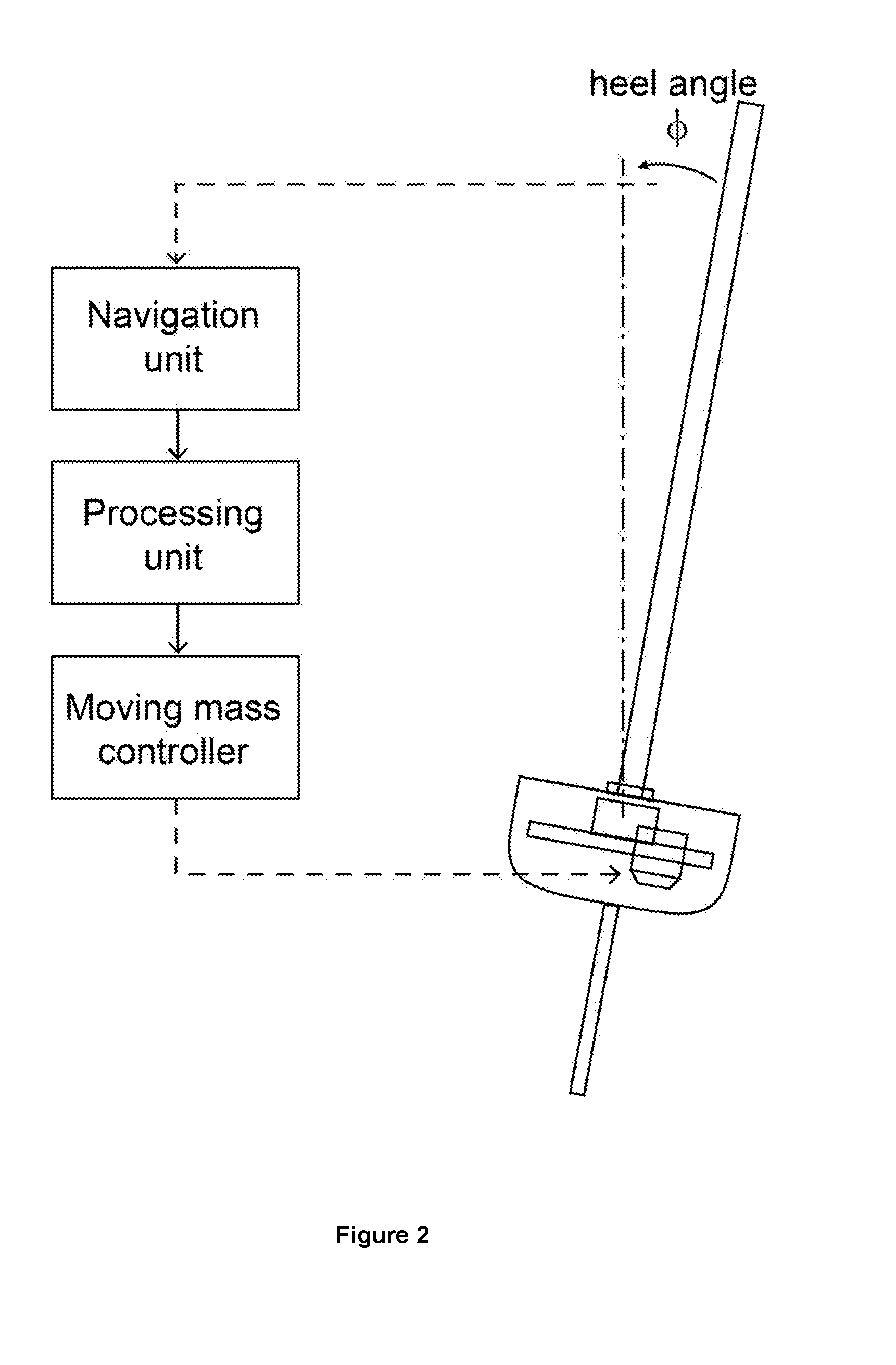 Internally actuated autonomous sailing buoy